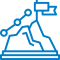 achievement Almoayyed Contracting Group